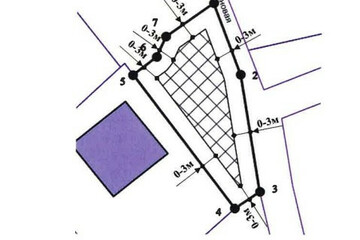 Ведение садоводства, 414 м²