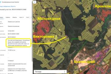 ЛПХ, 15000 м²