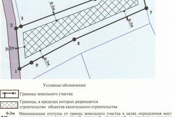 ИЖС, 957 м²