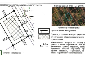 Ведение садоводства, 4 сот.