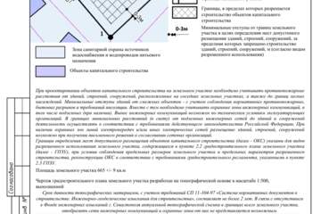 Ведение садоводства, 6,7 сот.