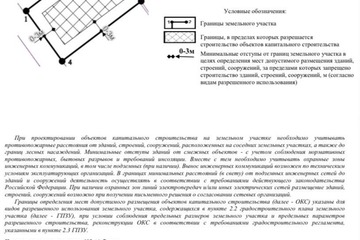 Ведение садоводства, 4 сот.